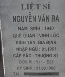 Tìm thân nhân liệt sĩ Nguyễn Văn Ba