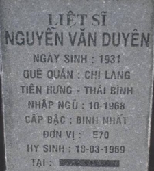 Tìm thân nhân liệt sĩ Nguyễn Văn Duyên