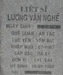 Tìm thân nhân liệt sĩ Lương Văn Nghề