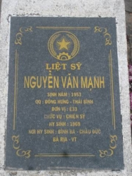  Nhắn tìm thân nhân liệt sỹ  Nguyễn Văn Mạnh