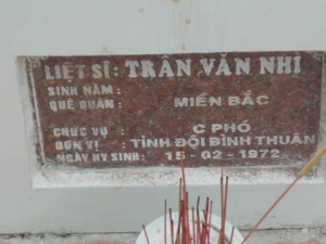 Nhắn tìm thân nhân liệt sỹ Trần Văn Nhì