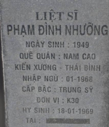 Tìm thân nhân liệt sĩ Phạm Đình Nhưỡng