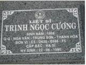 Tìm thân nhân liệt sĩ Trịnh Ngọc Cương