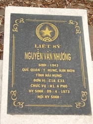 Nhắn tìm thân nhân liệt sỹ  Nguyễn Văn  Nhương 