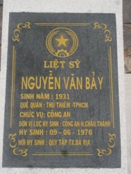 Nhắn Tìm Thân Nhân Liệt Sỹ Nguyễn Văn Bảy