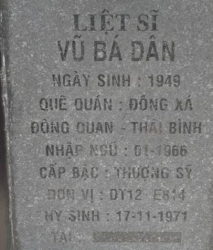 Tìm thân nhân liệt sĩ Vũ Bá Dân