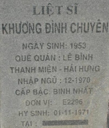 Tìm thân nhân liệt sĩ Khương Đình Chuyên