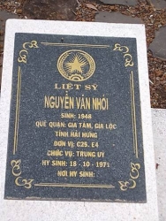 Nhắn tìm thân nhân liệt sỹ  Nguyễn Văn  Nhói 