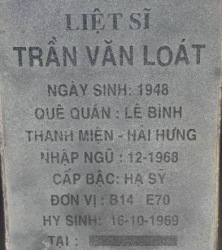 Tìm thân nhân liệt sĩ Trần Văn Loát