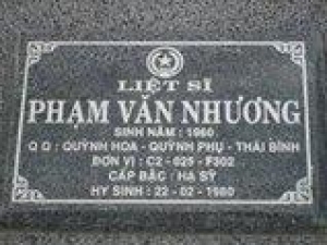 Tìm thân nhân liệt sĩ Phạm Văn Nhương