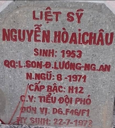 Tìm thân nhân liệt sĩ Nguyễn Hoài Châu