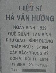 Tìm thân nhân liệt sĩ Hà Văn Hướng