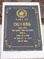 Nhắn tìm thân nhân liệt sỹ  Chu Văn Hưng 