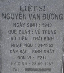 Tìm thân nhân liệt sĩ Nguyễn Văn Đương