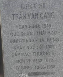 Tìm thân nghân liệt sĩ Trần Văn Cang
