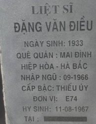 Tìm thân nhân liệt sĩ Đặng Văn Điều