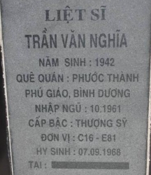 Tìm thân nhân liệt sĩ Trần Văn Nghĩa