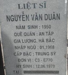 Tìm thân nhân liệt sĩ Nguyễn Văn Duân
