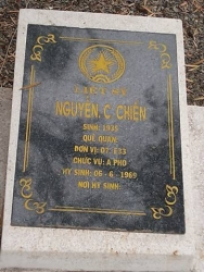 Nhắn tin tìm thân nhân liệt sỹ Nguyễn C Chiến