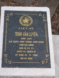 Nhắn tìm thân nhân liệt sỹ  Trịnh Văn Luyên 