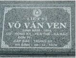 Tìm thân nhân liệt sĩ Võ Văn Ven