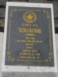 Nhắn Tìm Thân Nhân Liệt Sỹ  Trương Văn Thắng