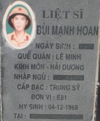 Tìm thân nhân liệt sĩ Bùi Mạnh Hoan