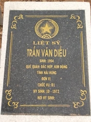 Nhắn tìm thân nhân liệt sỹ Trần Văn Diều 