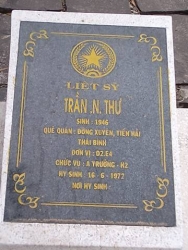  Nhắn tìm thân nhân liệt sỹ  Trần. N. Thư