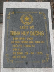 Nhắn tìm thân nhân liệt sỹ  Trịnh Huy Dương