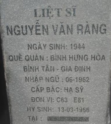 Tìm thân nhân liệt sĩ Nguyễn Văn Ràng