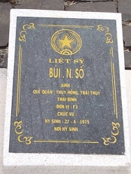  Nhắn tìm thân nhân liệt sỹ  Bùi. N. Số
