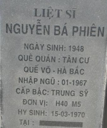 Tìm thân nhân liệt sĩ Nguyễn Bá Phiên