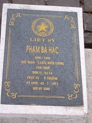  Nhắn tìm thân nhân liệt sỹ  Phạm Bá Hạc