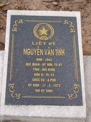 Nhắn tìm thân nhân liệt sỹ  Nguyễn Văn  Tình 