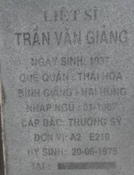 Tìm thân nhân liệt sĩ Trần Văn Giảng